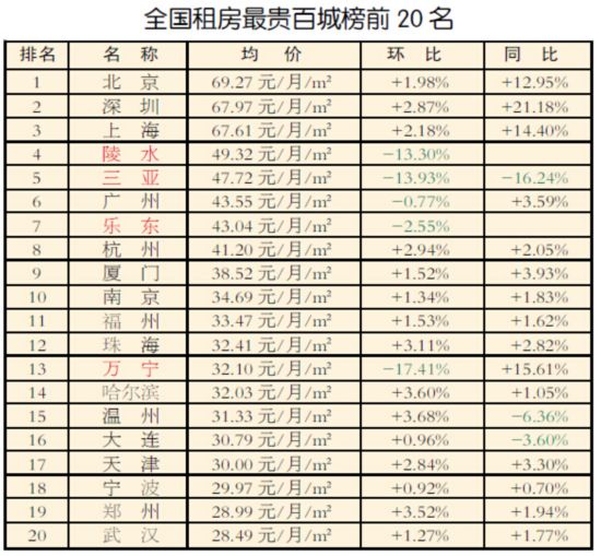 
     

     
12пhϰF ˮⳬV
       ǰЇ(gu)خa(chn)I(y)f(xi)(hu)kЇ(gu)?j)r(ji)ƽ_(ti)ȫ(gu)F100а@׌پW(wng)ѱʾͣǰĹYһֱϝqķF(xin)ǡIҲⲻ(gu)H΍ü(bo)ӛ픵(sh)(j)l(f)F(xin)ڹȫ(gu)F?gu)?qing)ˮ|ƥRͦM(jn)ȫ(gu)ʮ(qing)oS֮Ϲ12(g)пhQȫ(gu)100F
    ȫ(gu)Fٳǰ4˱Ϻ֮⣬oSǺϵˮ@(g)Y(ji)׌ϾBTֻиʰL(fng)