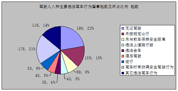 
     

     
ȫͨȫգ(sh)fʡͨȫ
       122Ǉ(w)Ժ_ĵ傀ȫͨȫա}ǣf(xi)ͬȫ(dng)죬ʡعkW(wng)k˾ͨO(jin)߲T(lin)ek}ӡ    (j)Bʡ(dng)ǰ̎ڙC(j)ӻM(jn)ٰ̿l(f)չĕrڣ·O(sh)ٰl(f)չC(j)܇ѸLͨֹ11ȫʡC(j)܇193fv܇95fvĦ܇92fvȫʡC(j)܇{?c)˞?25f