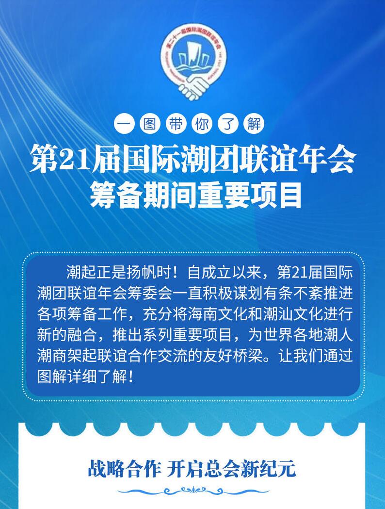 一圖帶你了解第21屆國(guó)際潮團(tuán)聯(lián)誼年會(huì)籌備期間重要項(xiàng)目潮起正是揚(yáng)帆時(shí)！自成立以來(lái)，第21屆國(guó)際潮團(tuán)聯(lián)誼年會(huì)籌委會(huì)一直積極謀劃有條不紊推進(jìn)各項(xiàng)籌備工作，充分將海南文化和潮汕文化進(jìn)行新的融合，推出系列重要項(xiàng)目，為世界各地潮人潮商架起聯(lián)誼合作交流的友好橋梁。讓我們通過(guò)圖解詳細(xì)了解...【詳細(xì)】