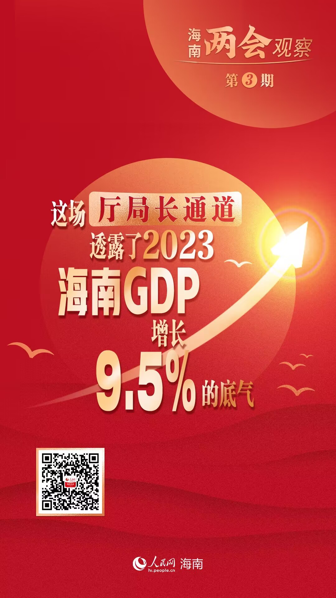 兩會觀察｜這場“廳局長通道”，透露了2023海南GDP增長9.5%的底氣