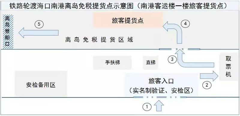 提貨點示意圖(一樓)。海南鐵路供圖