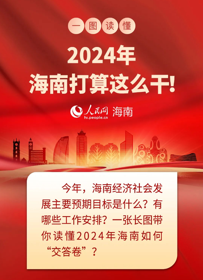 圖說兩會 | 2024年，海南打算這么干！