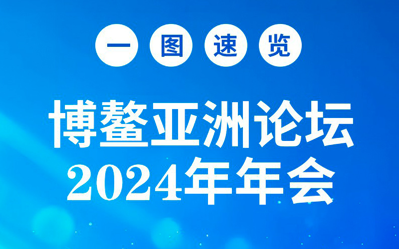 一圖速覽 | 博鰲亞洲論壇2024年年會(huì)精彩看點(diǎn)